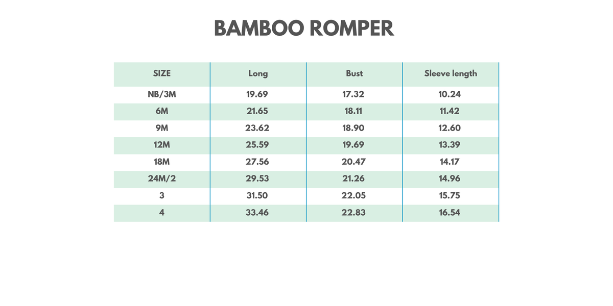 Green Gingerbread Bamboo Romper